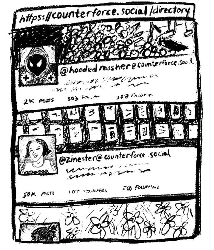 profile directory